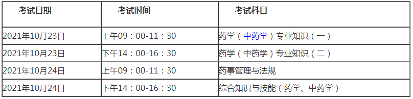 2021年广东执业药师考试时间及科目